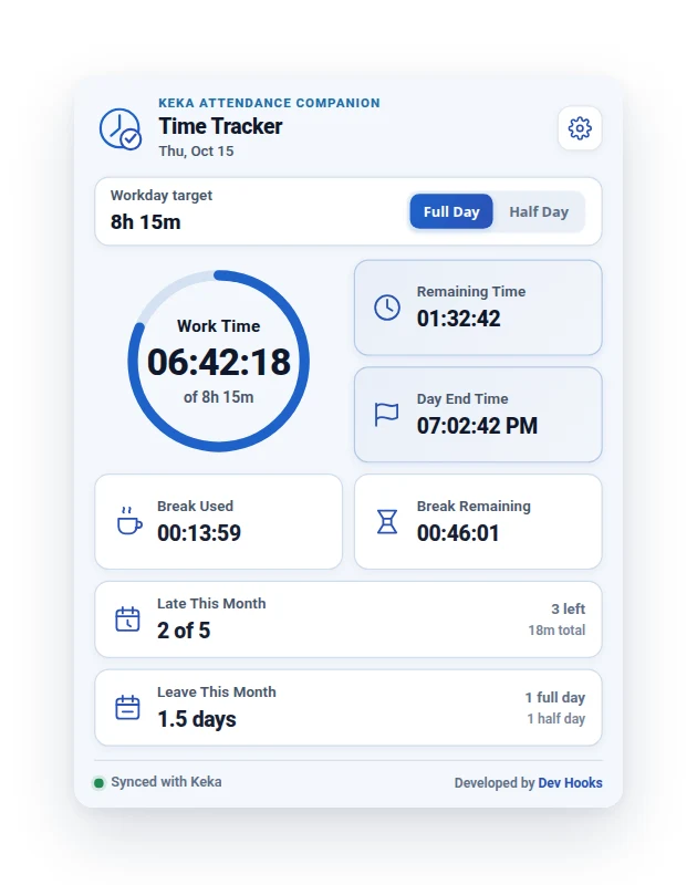 Extension popup showing work time, remaining time, day end time, breaks, late count and leave